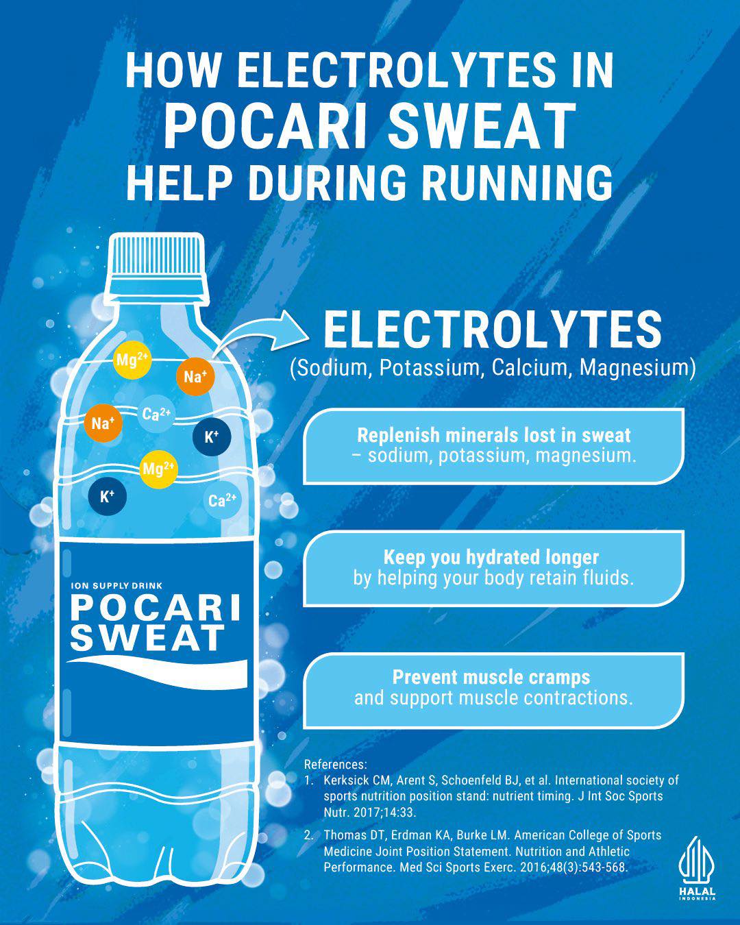 Pocari Sweat Electrolytes – Các chất điện giải chính trong Pocari Sweat