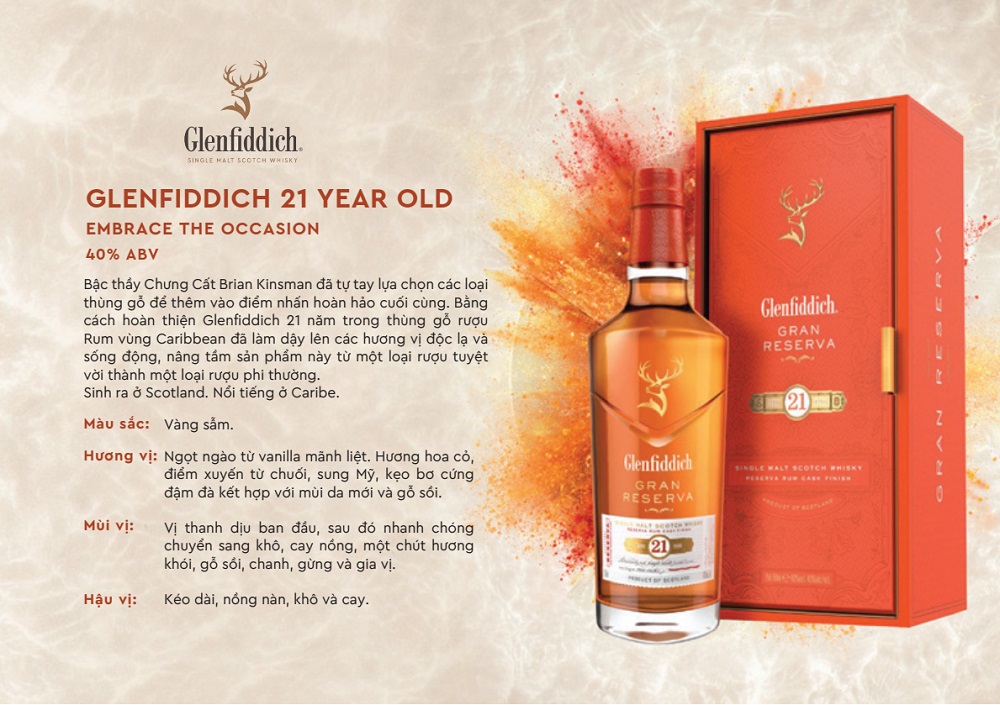 Glenfiddich 21 Year Old – Món quà sinh nhật ý nghĩa cho người bạn thân