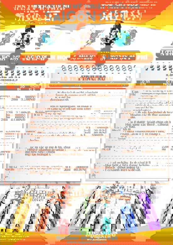 Lớp vẽ saigon art Lớp vẽ saigon art