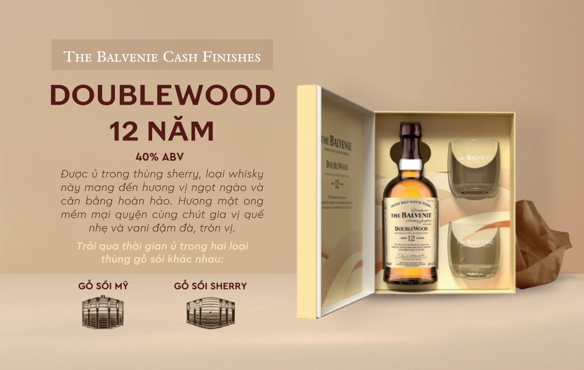 Chọn Balvenie 12 Year Old DoubleWood làm quà tặng Tết là một lựa chọn rất phù hợp.