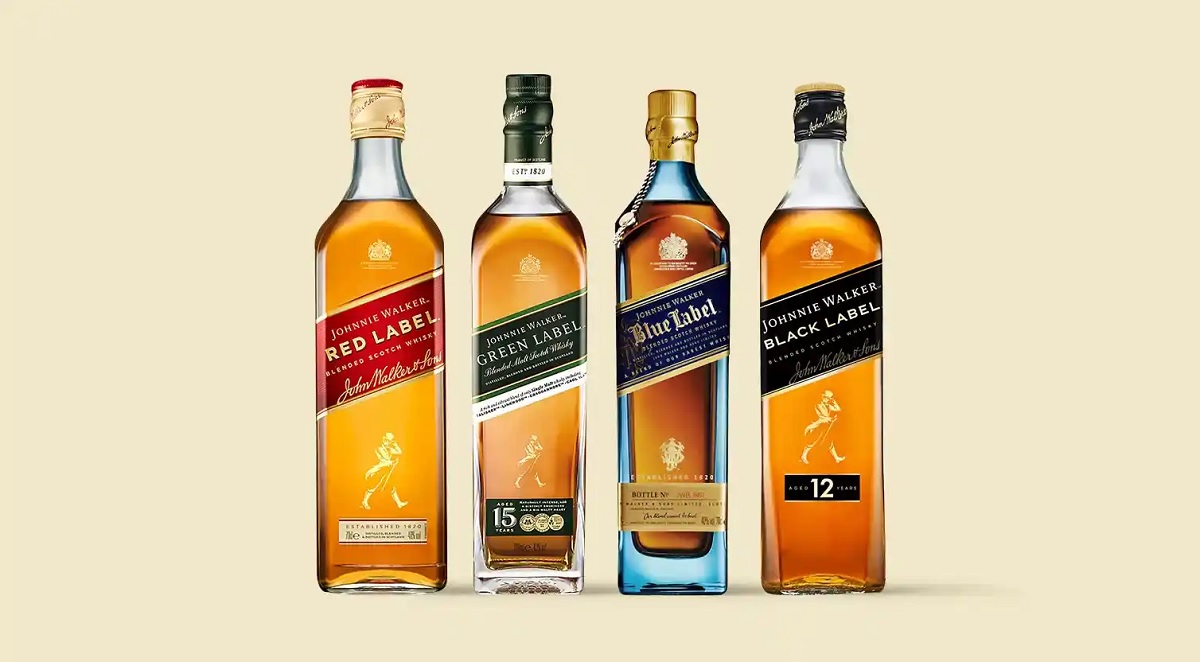 Tổng hợp các dòng sản phẩm nhà Johnnie Walker?